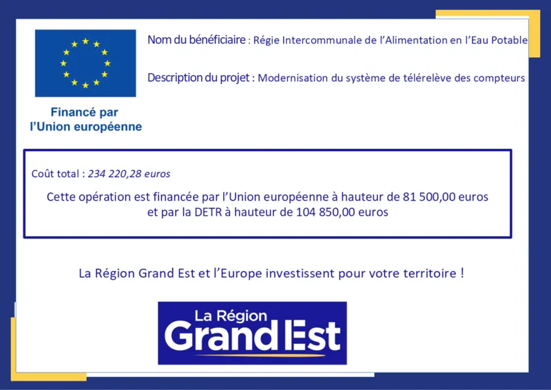 Affiche région UE